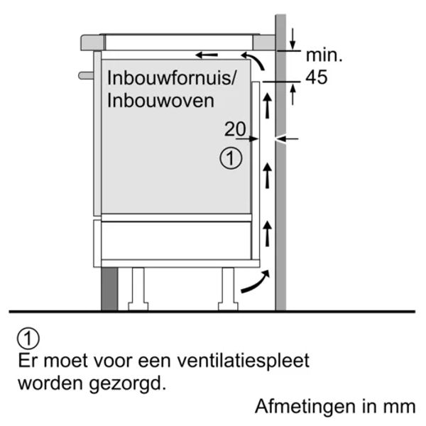 PIV81RHB1E Bosch