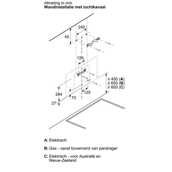 Bosch DWK87FN60