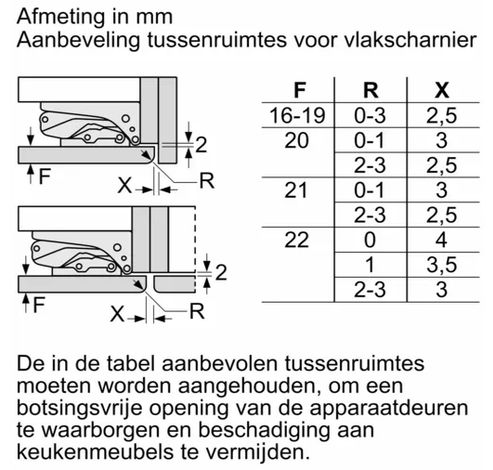 KIV86VSE0  Bosch