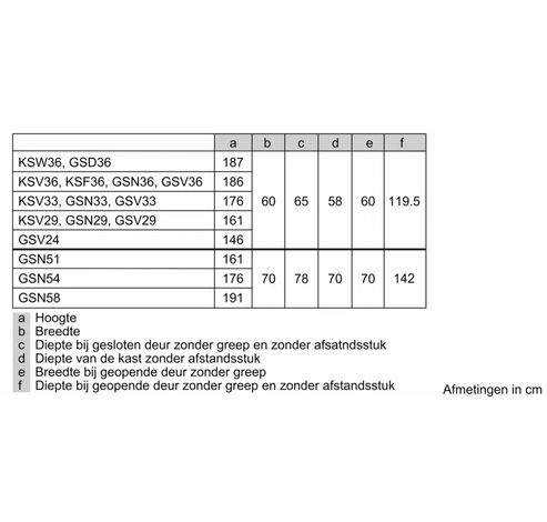 GSN36VLEP Serie 4 Vrijstaande vriezer 186 x 60 cm RVS look  Bosch