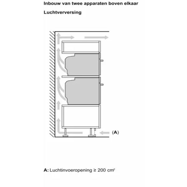 Bosch HBA7741B1 Zwart