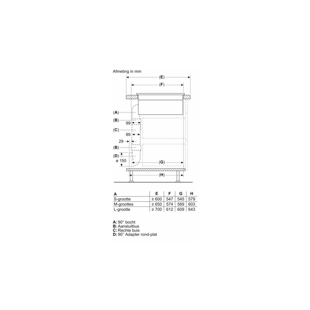 Bosch Kookplaat met afzuiging PVS811B16E