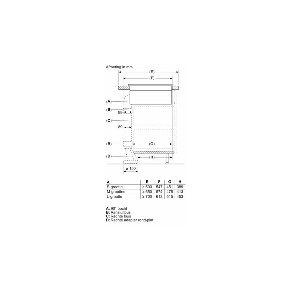 Bosch Kookplaat met afzuiging PVS811B16E