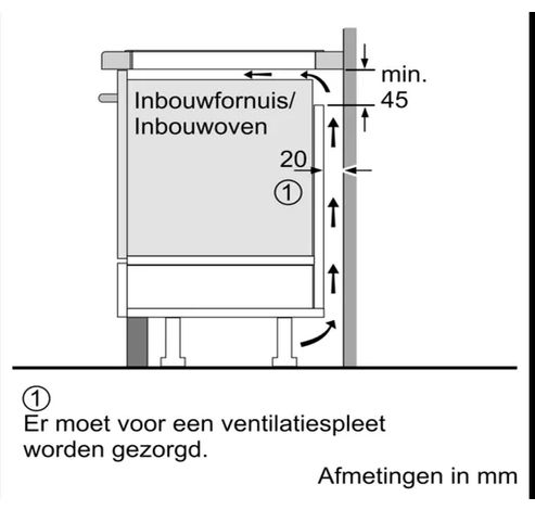 PXY83KHC1E  Bosch