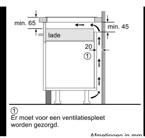 PXY83KHC1E  Bosch