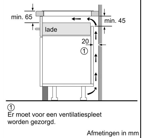 PVS831HC1E  Bosch