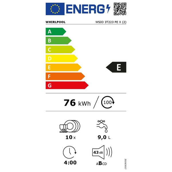 WSIO 3T223 PEX 