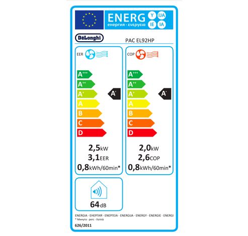 Pinguino Airco + verwarming + ventilatie + ontvochtiger   De'Longhi