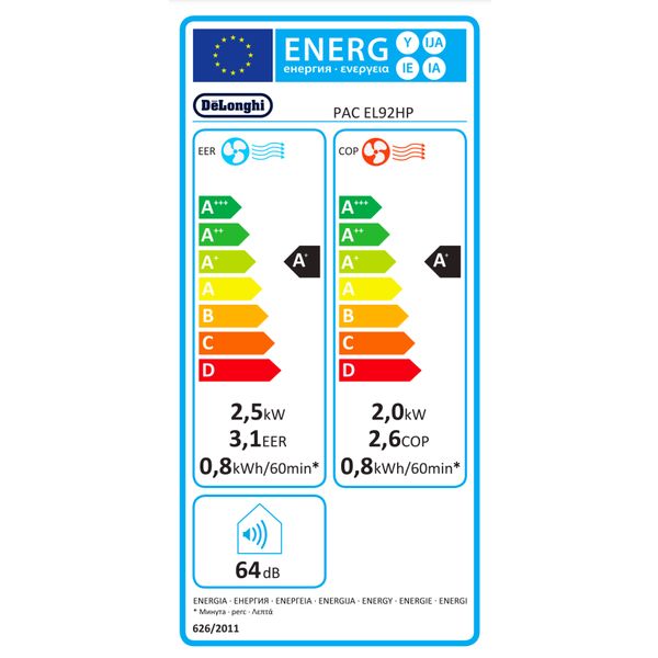 Pinguino Airco + verwarming + ventilatie + ontvochtiger  De'Longhi