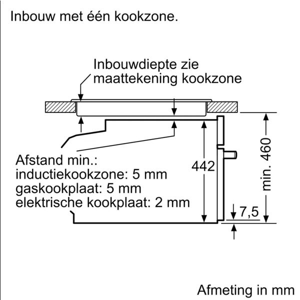 CM636GBS1 