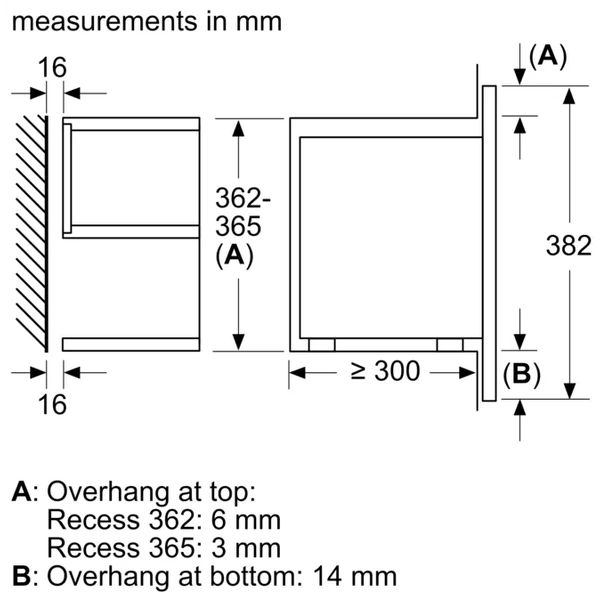 BE634RGS1 