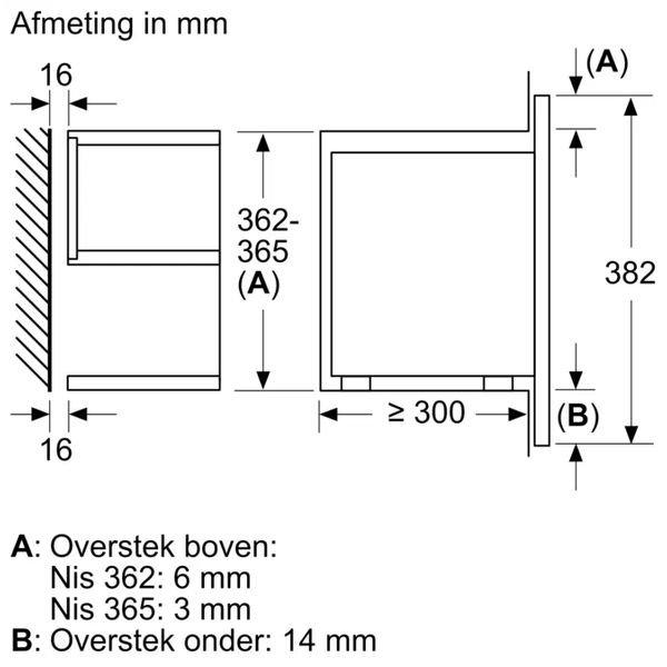 Siemens BF634LGS1