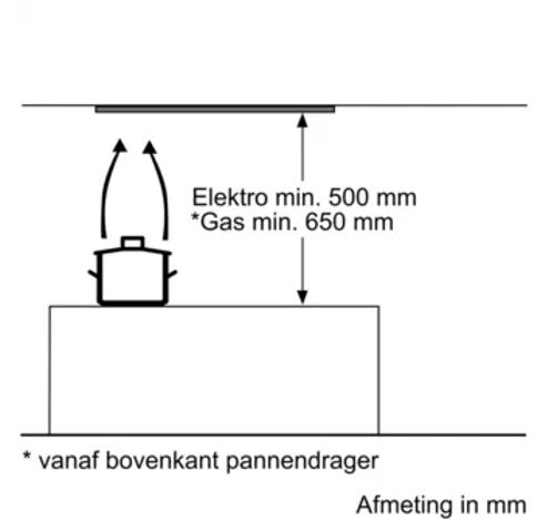 LB78574  Siemens