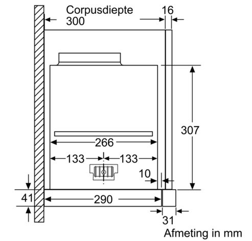 LI99SA283  Siemens