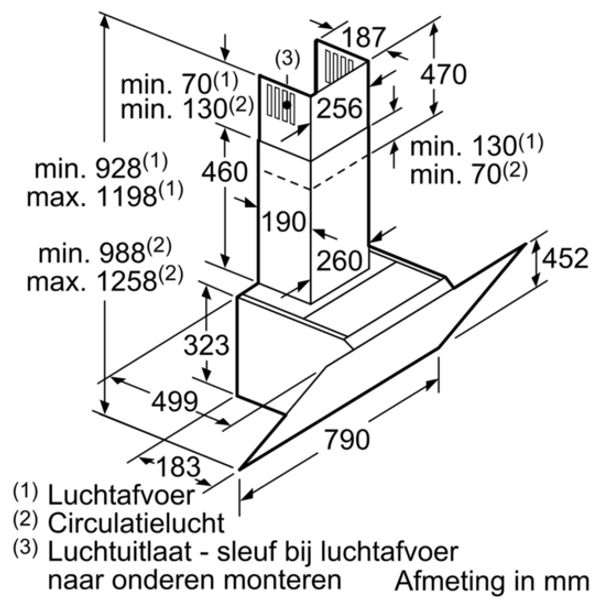 LC87KHM60 