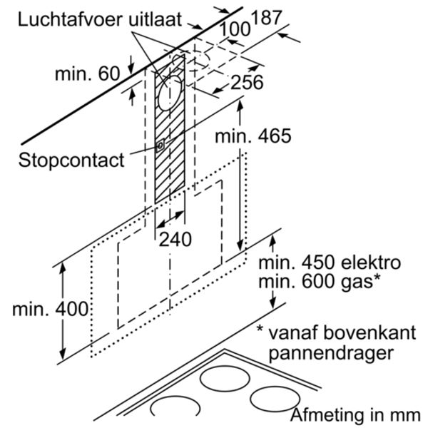 LC87KHM60 