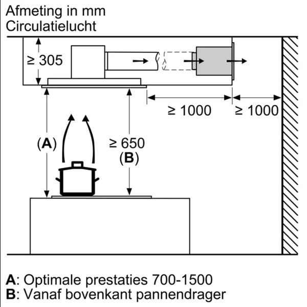 Siemens LR27CBS20