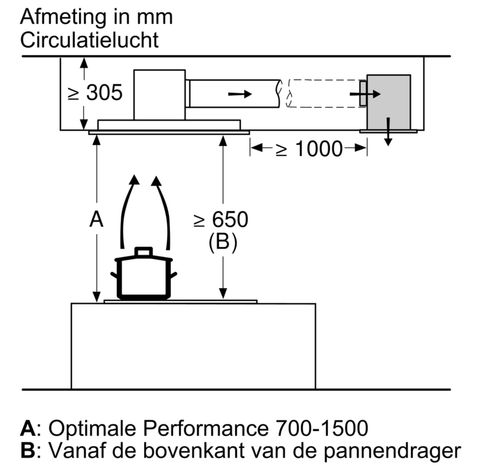 LR97CAQ20  Siemens