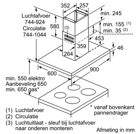 LF91BUV50  Siemens