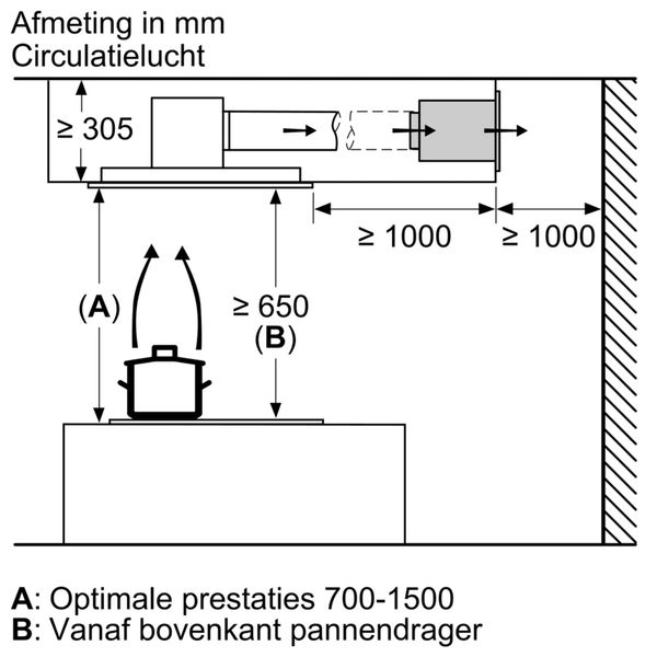 Siemens LZ20JCD50