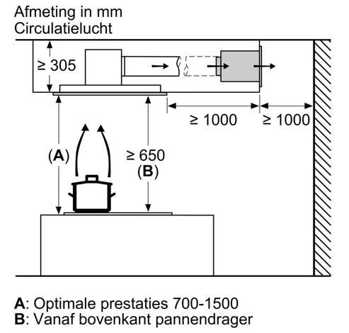 LR97CAQ50  Siemens