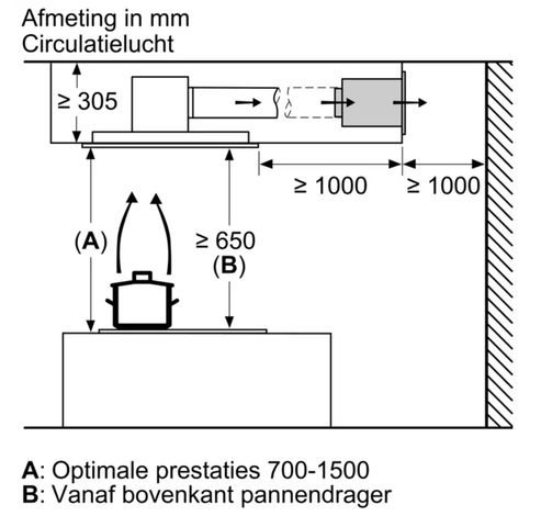 LR97CBS20  Siemens