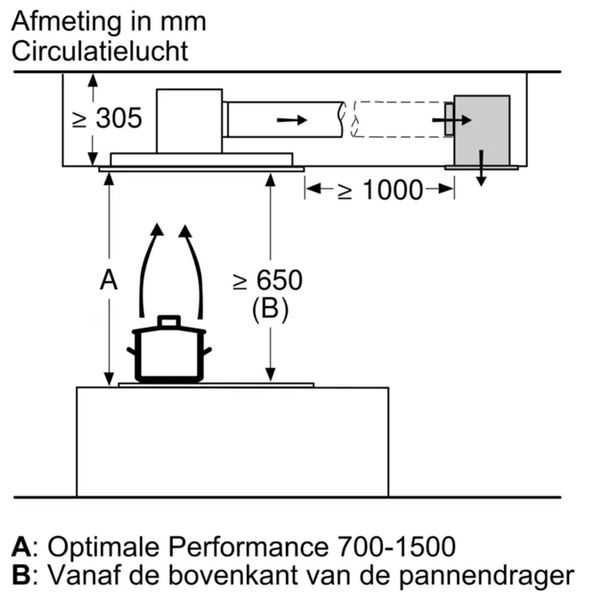 LR97CBS20 Siemens