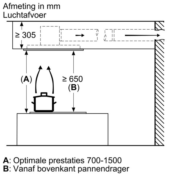 LR29CQS25 