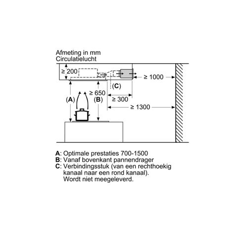 LR96CBS20  Siemens