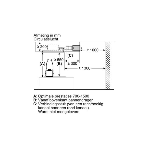 LR96CBS20 Siemens