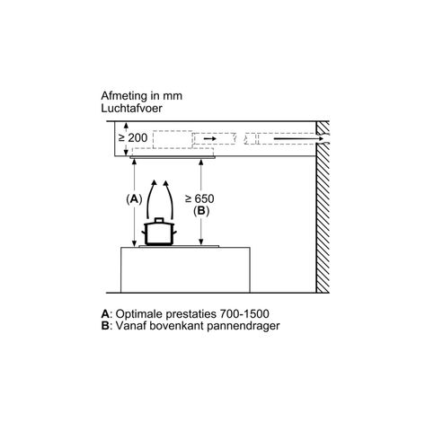 LR96CBS20  Siemens