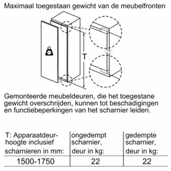 KI81RSDE0 