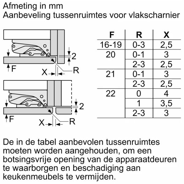 KI81RAFE0 