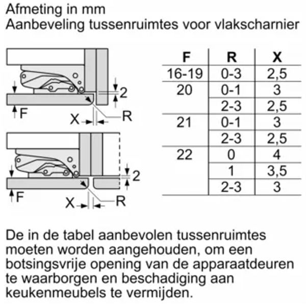 KI86SAFE0 