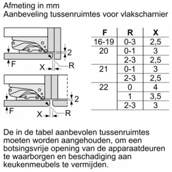 Siemens GI31NACE0