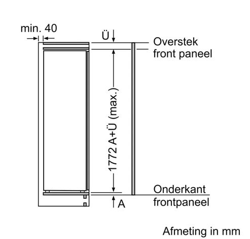 GI81NACF0  Siemens