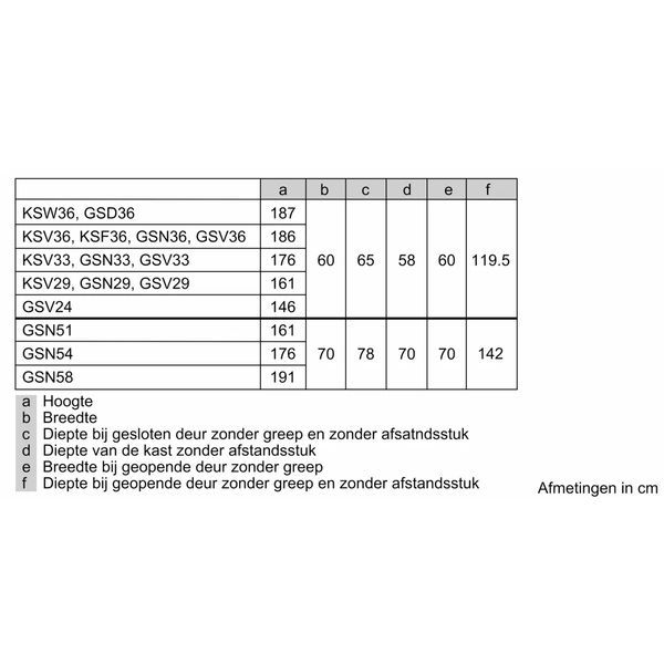 Siemens GS33NVWEP