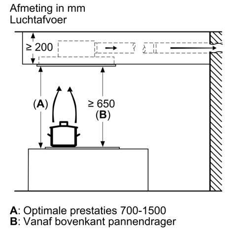 LR96CBS25  Siemens