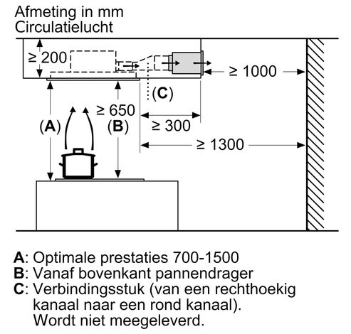 LR96CBS25  Siemens