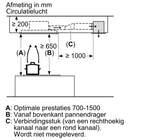 LR96CBS25  Siemens