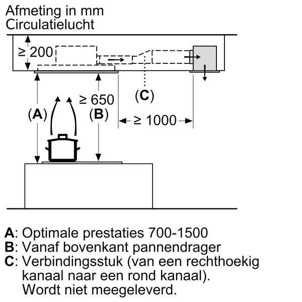 LR96CBS25 