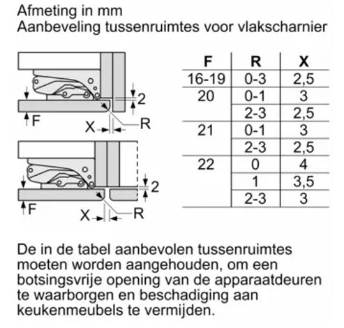 GI21VADE0  Siemens