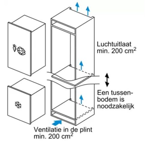 GI21VADE0  Siemens