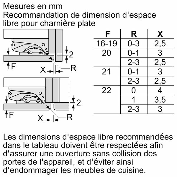 KI31RSDD1 