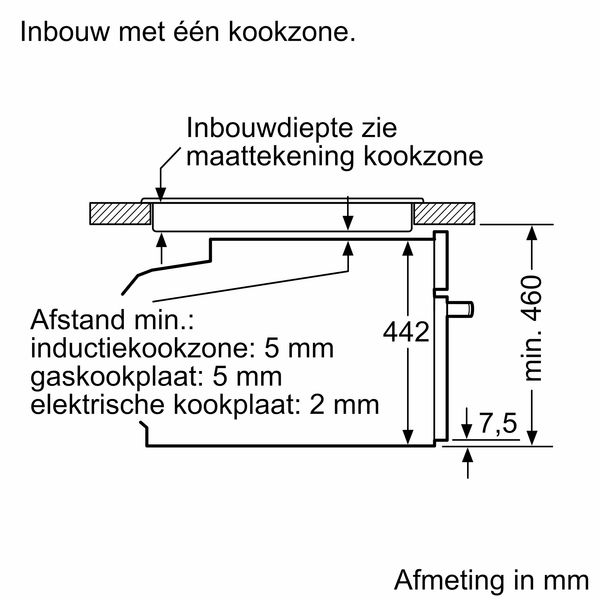 CM776G1B1 magnetron Zwart Siemens