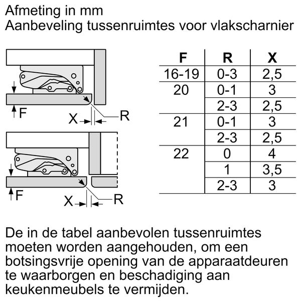 KU21RVFE0 