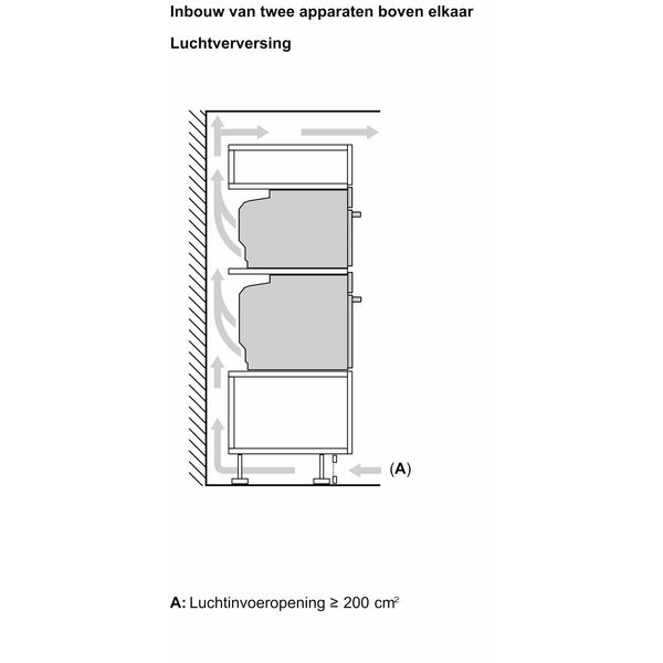 Siemens HB774G2B1 Zwart