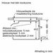 CM724G1B2 met magnetron Zwart 