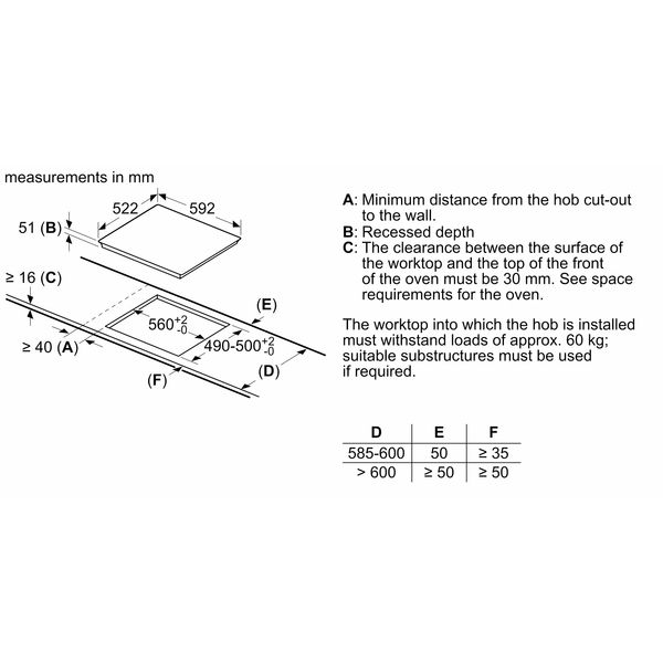 EU611BEB5E iQ100 Inductiekookplaat 60 cm Zwart 