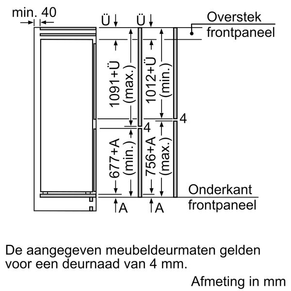 KI86NNSE0 